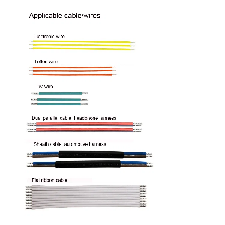 esposizione di esempio della macchina per la stagnatura con taglio a filo, la macchina per la stagnatura con taglio a 5 fili, la macchina per la stagnatura a filo con entrambe le estremità